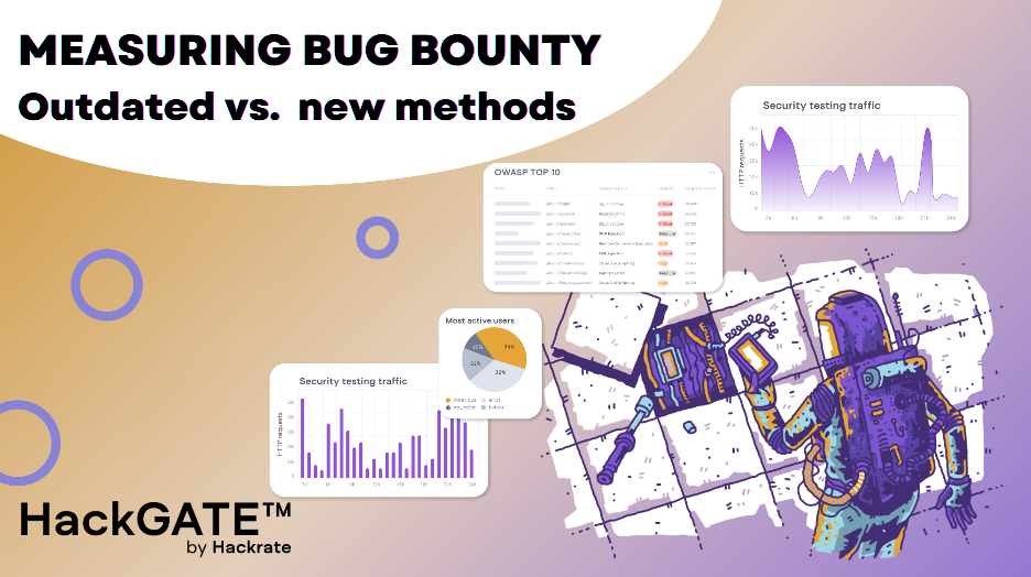 Measuring the success of bug bounty programs: outdated vs new methods